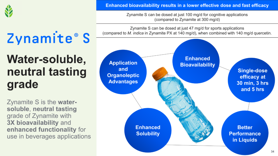 PLT Health Announces New Zynamite S Study: Enhanced Cognitive ...